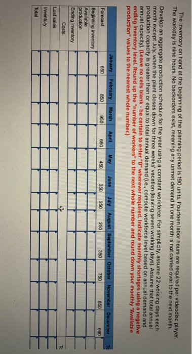 Shoney Video Concepts produces a line of