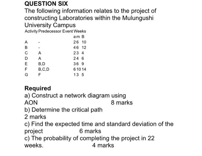please answer all the questions QUESTION SIX The