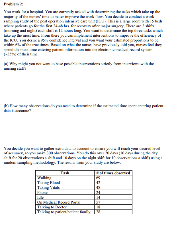 Problem 2: You work for a hospital. You are
