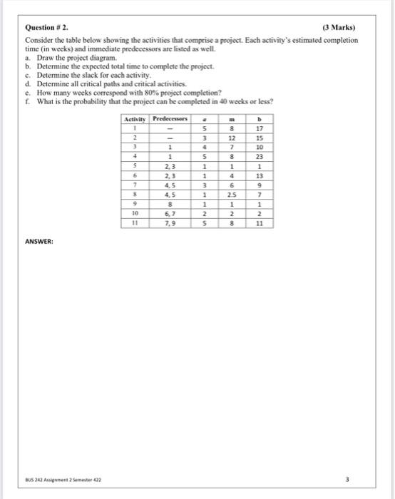 Question #1 (2 Marks) Consider the network shown