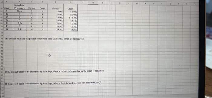 6 D 0 coctivity A 1 D 65 F 6 Immediate Preces