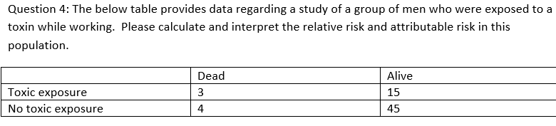 Question 4: The below table provides data