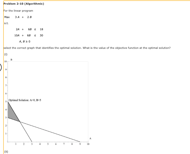 Problem 2-10 (Algorithmic) For the linear program