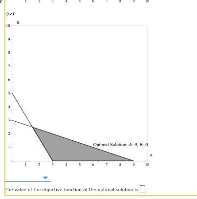 Problem 2-10 (Algorithmic) For the linear program