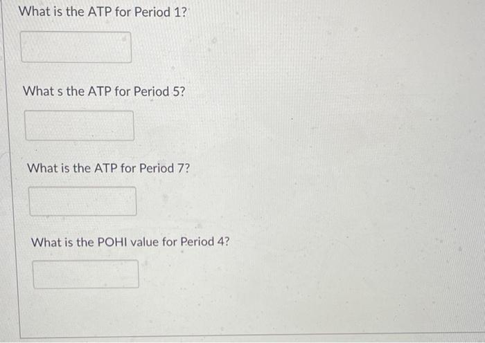 Download HW 15 (Excel download) and perform the