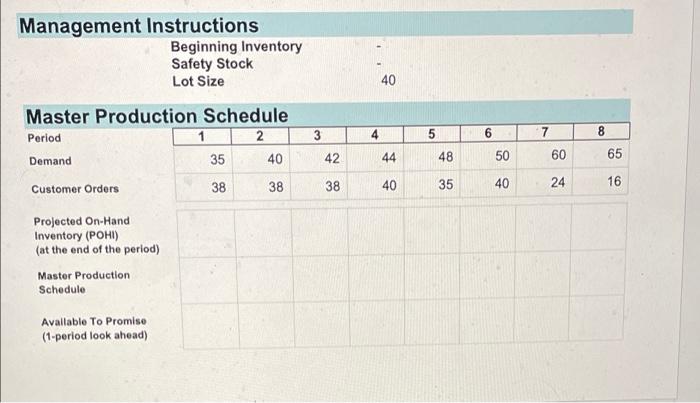 Download HW 15 (Excel download) and perform the