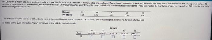 The University of Manibokstore stocks books in