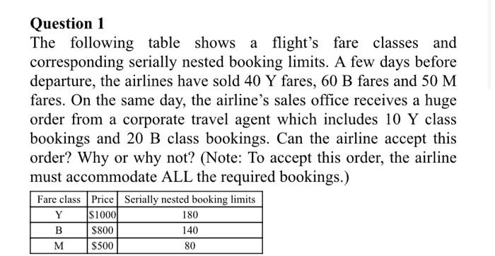 Question 3. Scheduling (25 marks) ePrinting is a