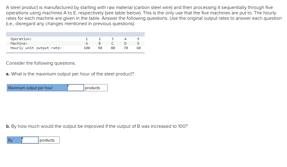 A steel product is manufactured by starting with