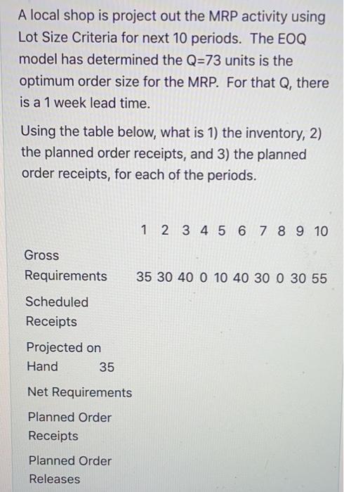 A local shop is project out the MRP activity