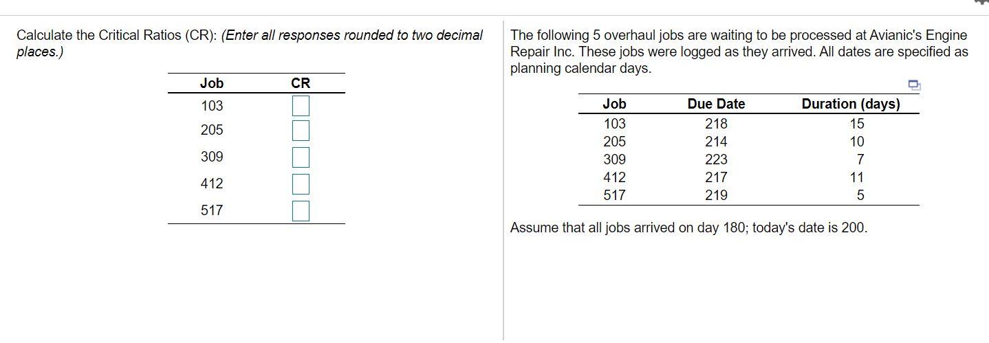 Calculate the Critical Ratios (CR): (Enter all