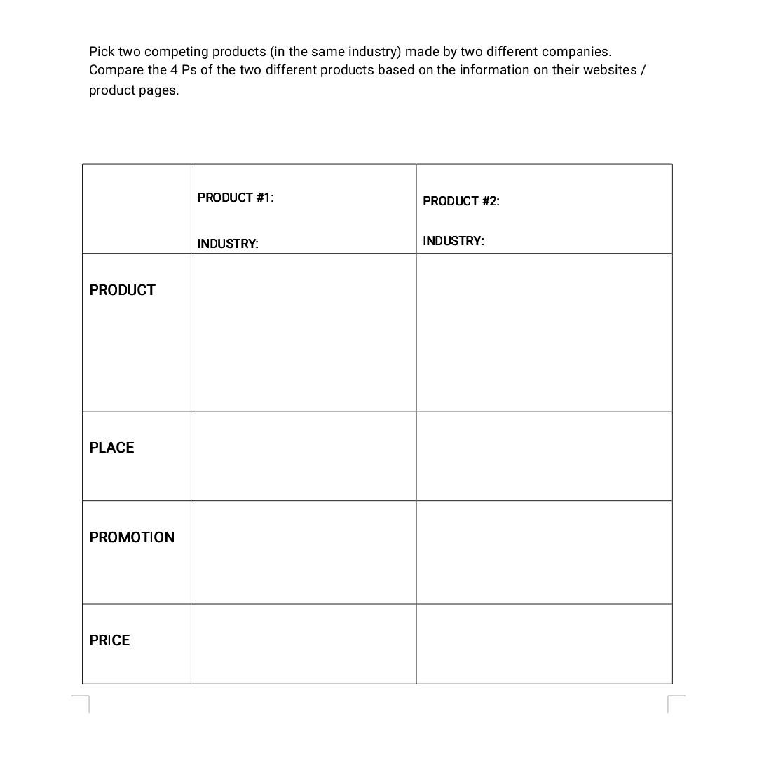 Pick two competing products in the same industry)