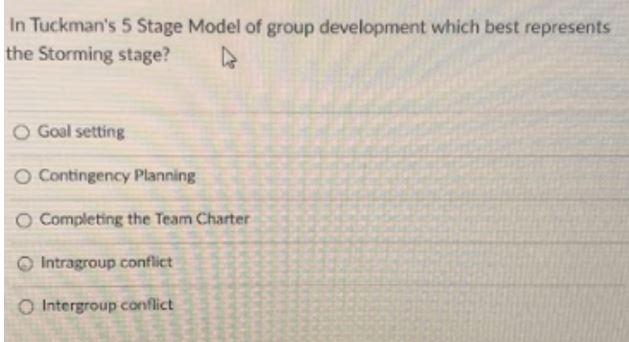 According to the Punctuated Equilibrium Model of