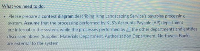 Business Scenario - Payables Processing System