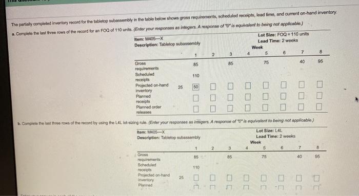 The partially completed invertory record for the