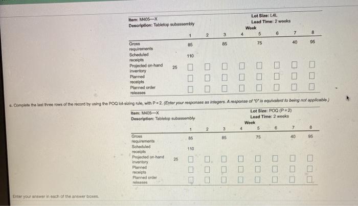 The partially completed invertory record for the