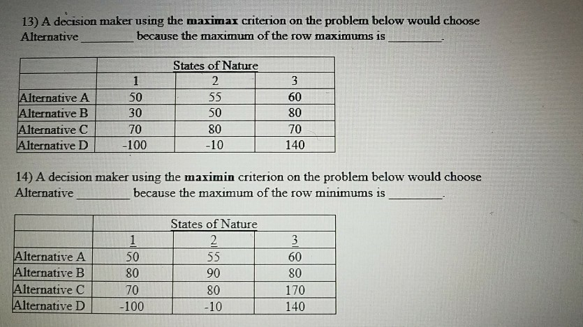 13) A decision maker using the maximax criterion