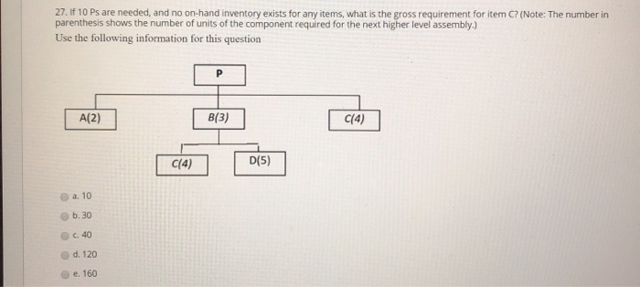 27. If 10 Ps are needed, and no on-hand inventory