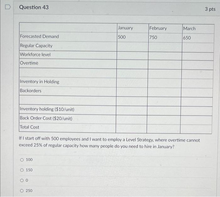 Question 43 3 pts January February March