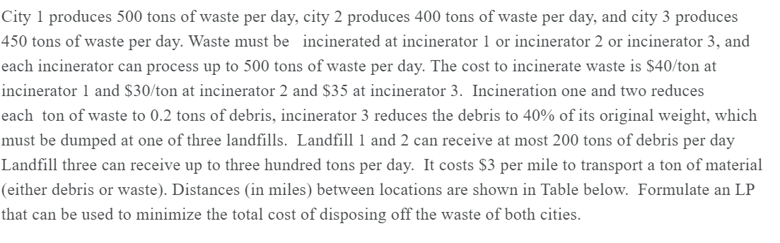 City 1 produces 500 tons of waste per day, city 2