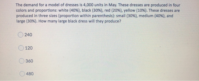 The demand for a model of dresses is 4,000 units