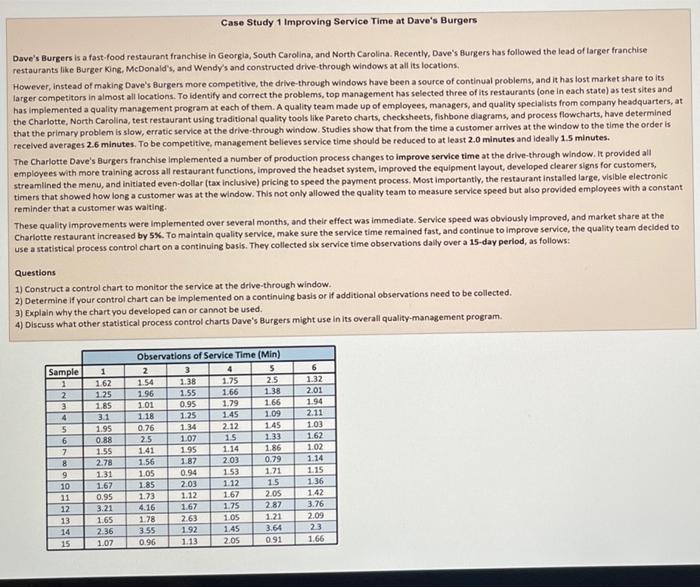 its urgent plz Case Study 1 Improving Service