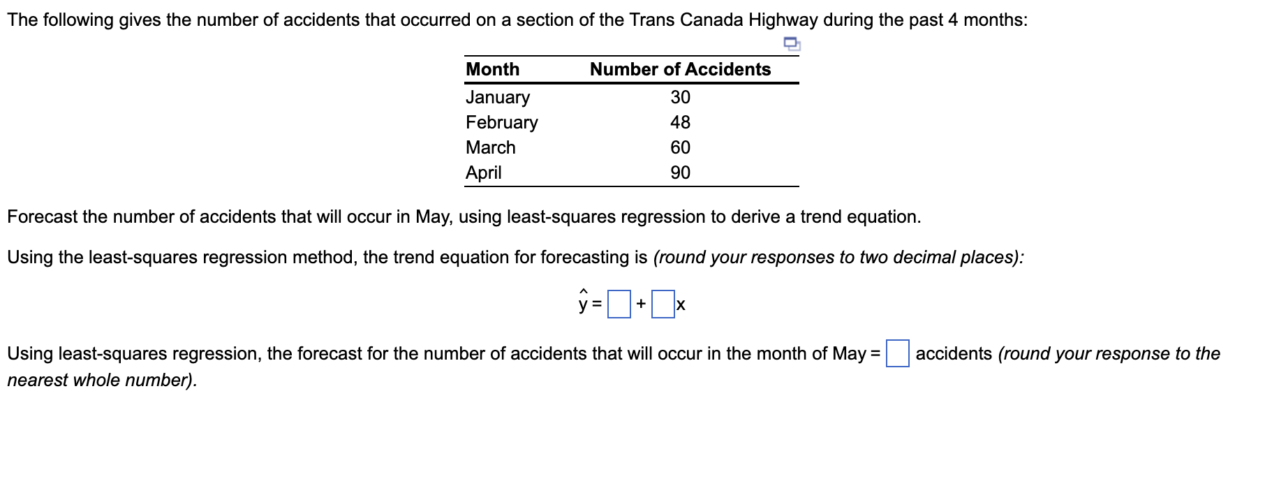 The following gives the number of accidents that