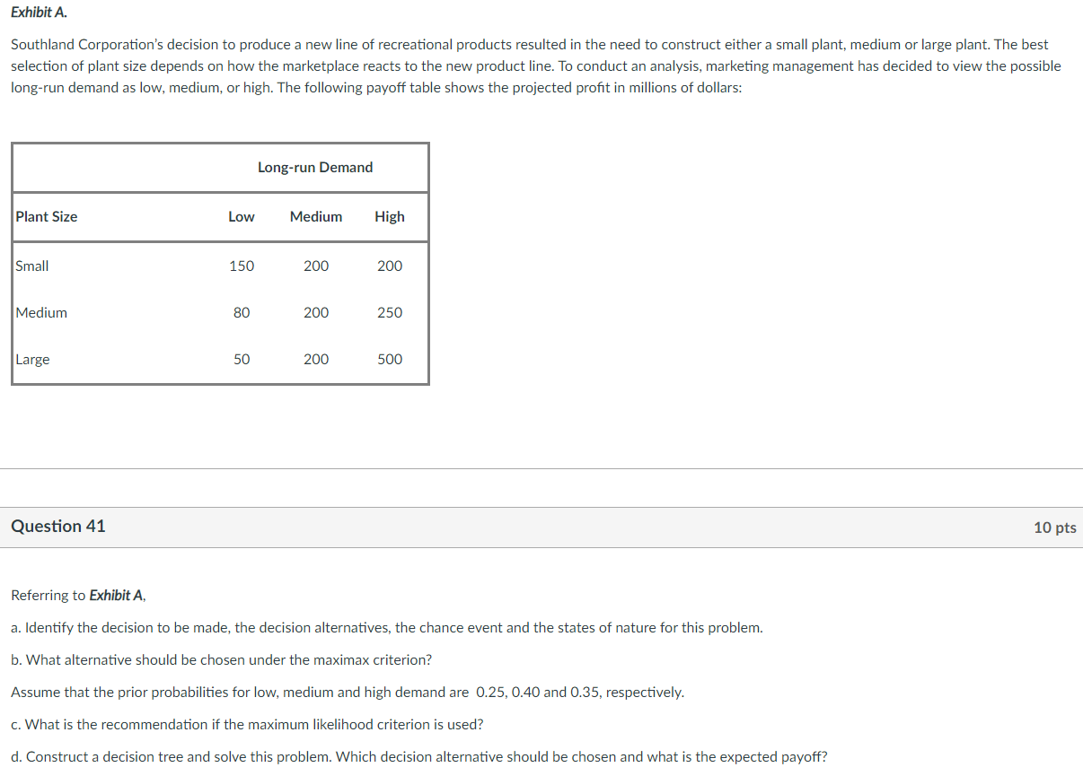 Exhibit A. Southland Corporation's decision to