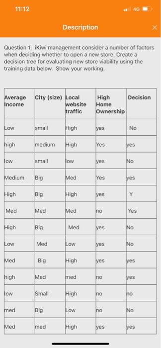 11:12 4G Description Question 1: iKiwi management
