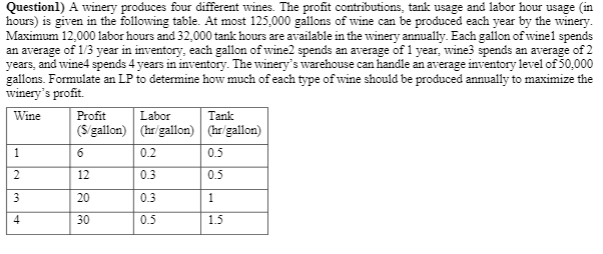 Questionl) A winery produces four different