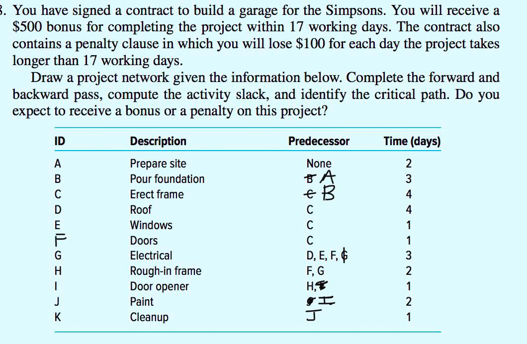 3. You have signed a contract to build a garage