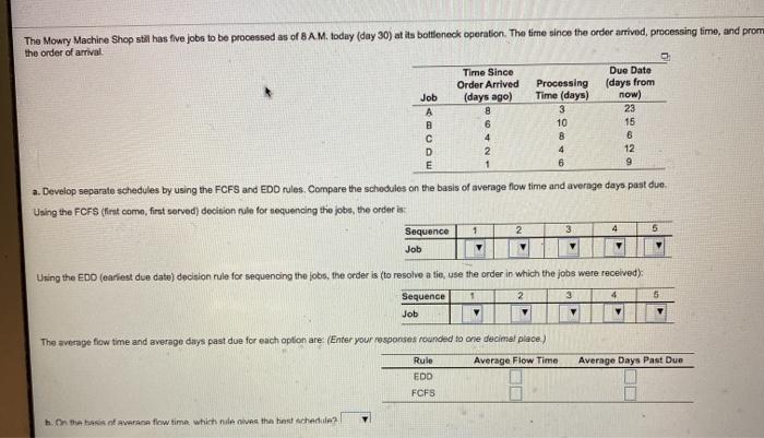The Mowry Machine Shop stl has five jobs to be