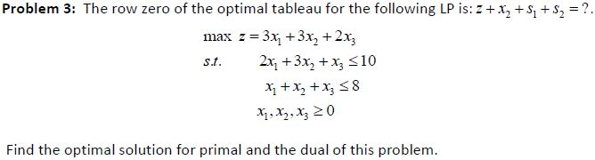 + + Problem 3: The row zero of the optimal