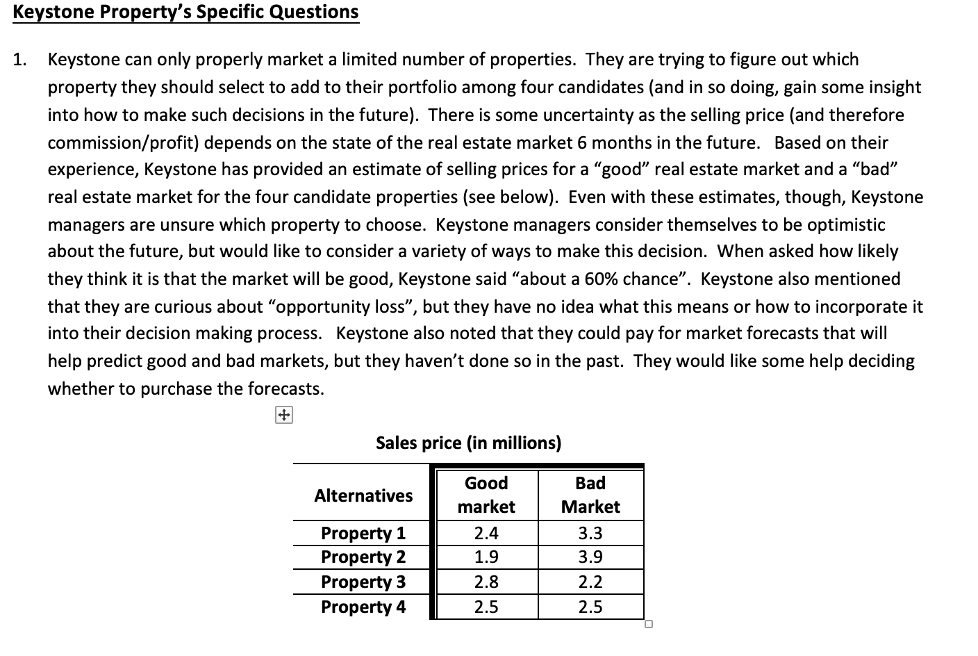 Keystone Property's Specific Questions Keystone