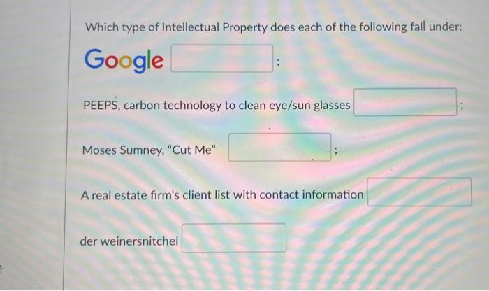 Which type of Intellectual Property does each of