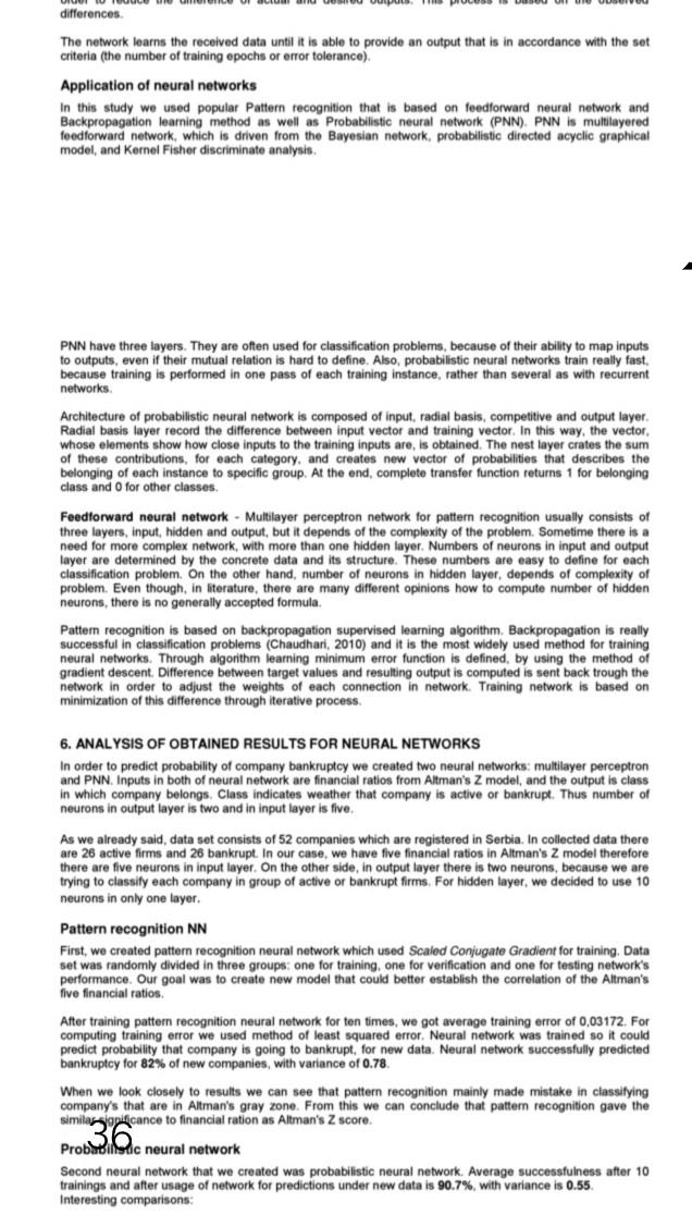 plz giveconclusion differences The network learns