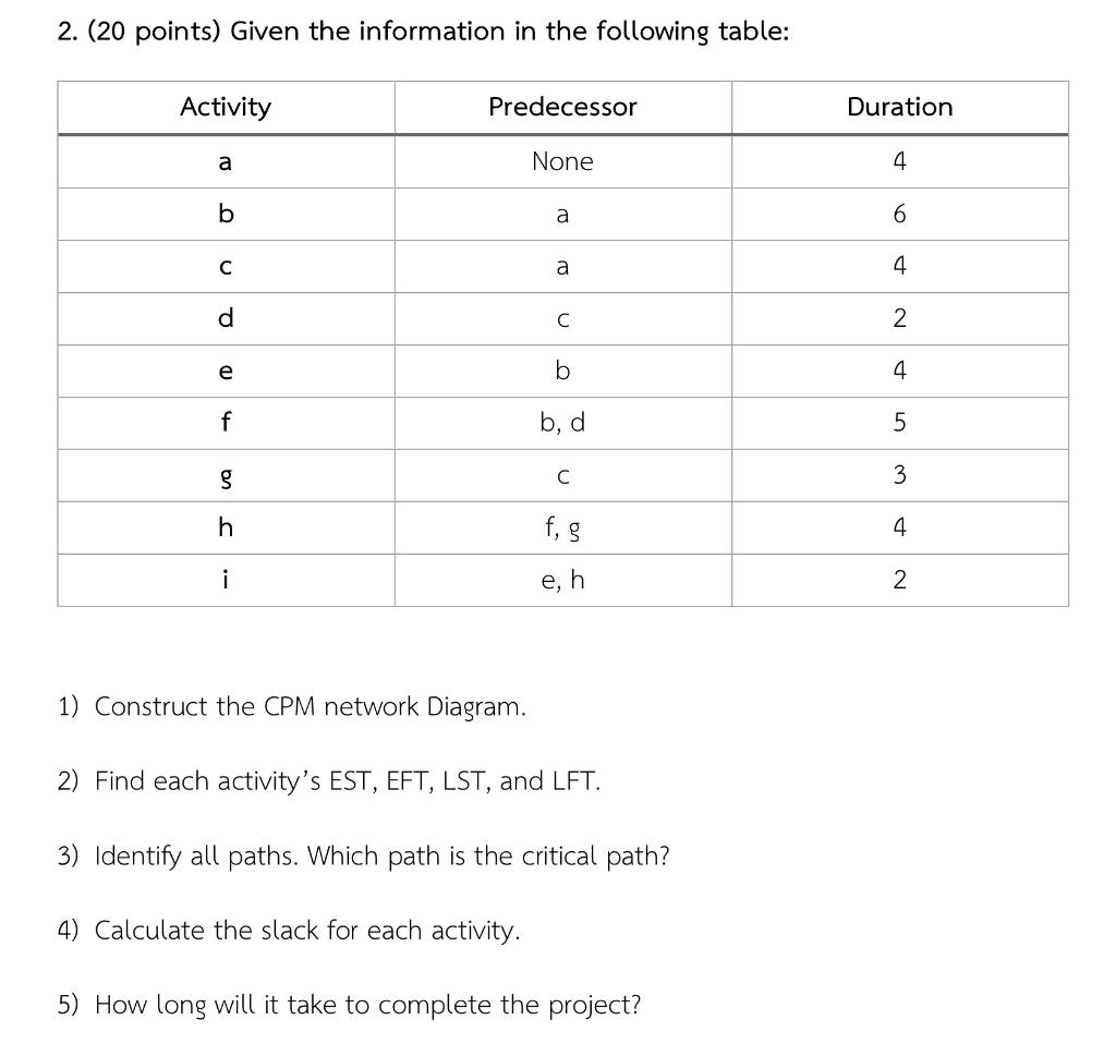 2. (20 points) Given the information in the
