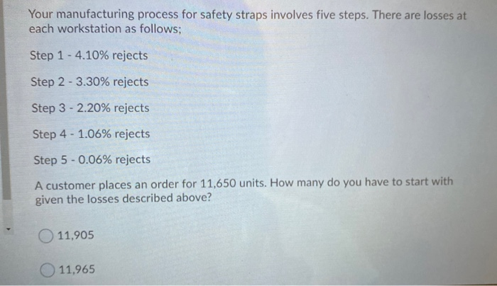 Your manufacturing process for safety straps