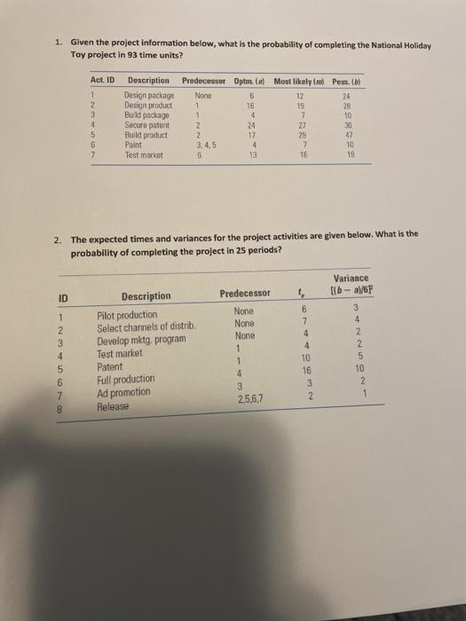 1. Given the project information below, what is