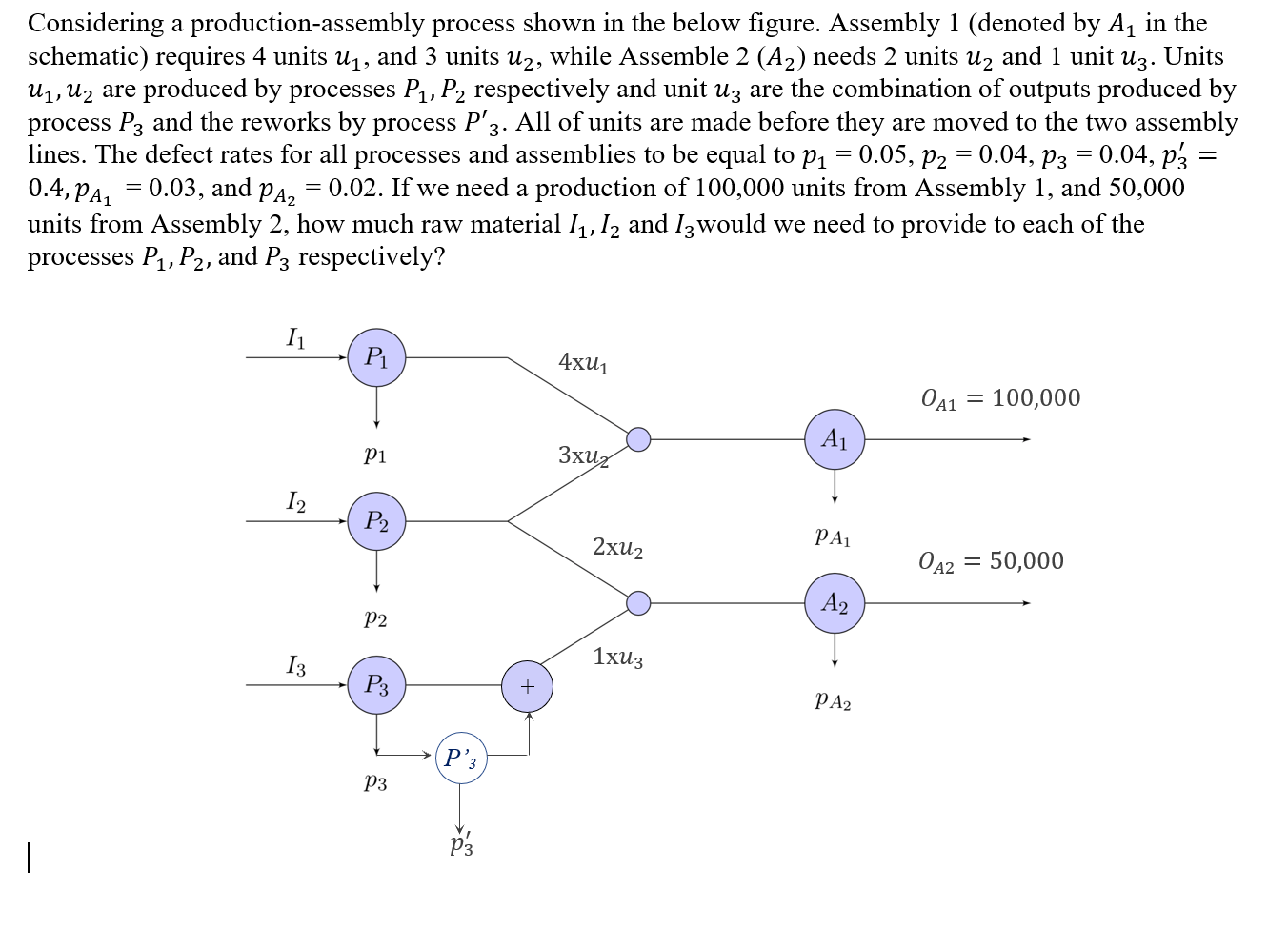 Considering a production-assembly process shown