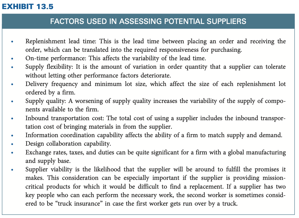 Complete Exercise questions 1 through 4 found at