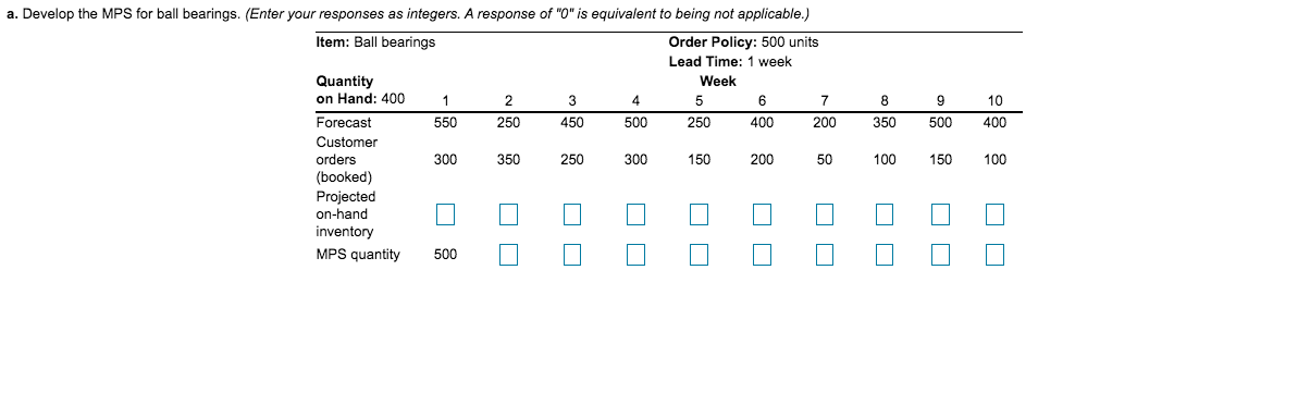 MPS Start 1 2 3 4 5 6 7 8 9 10 Available to