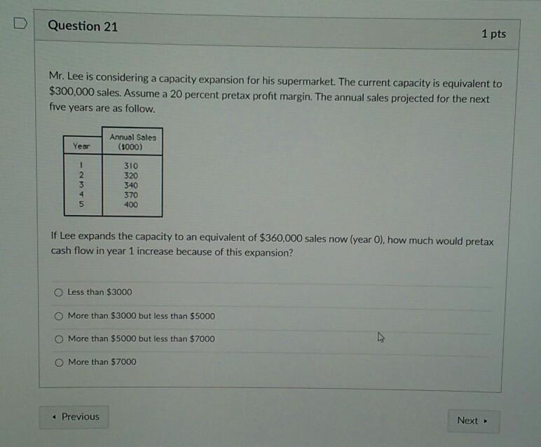 final answer required only thanks Question 21 1