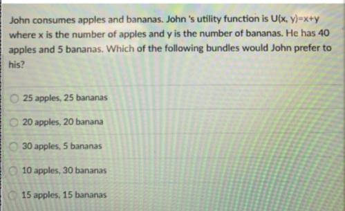 John consumes apples and bananas. John's utility