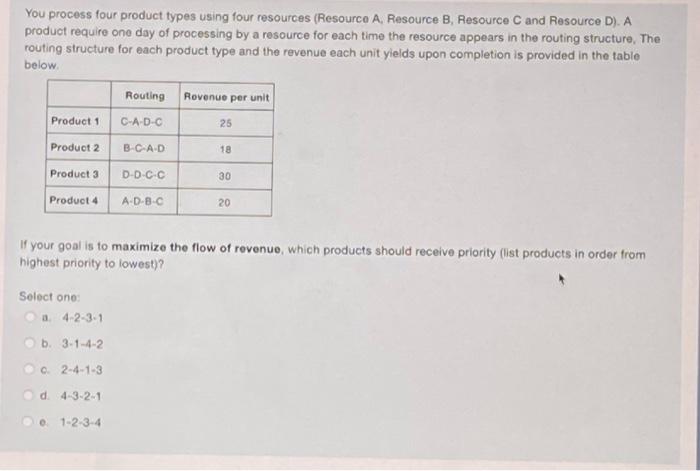 You process four product types using four