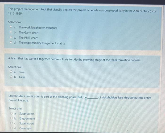 This project management tool that visually