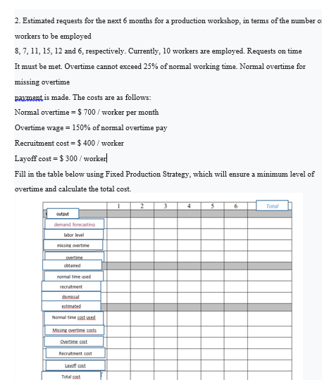 please be quick 2. Estimated requests for the