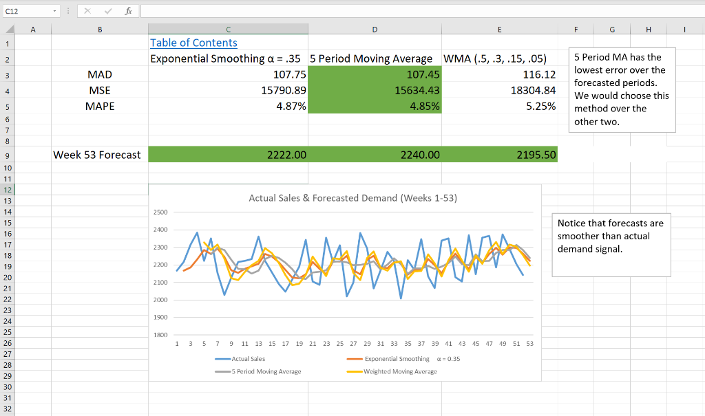C12 fix A B E F G H 1 1 2 D Table of Contents