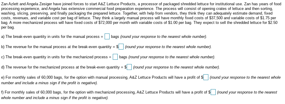 Zan Azlett and Angela Zesiger have joined forces