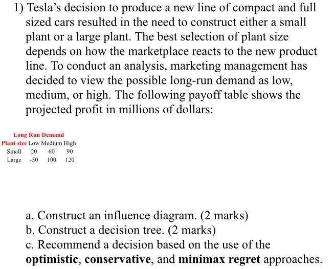 1) Tesla's decision to produce a new line of